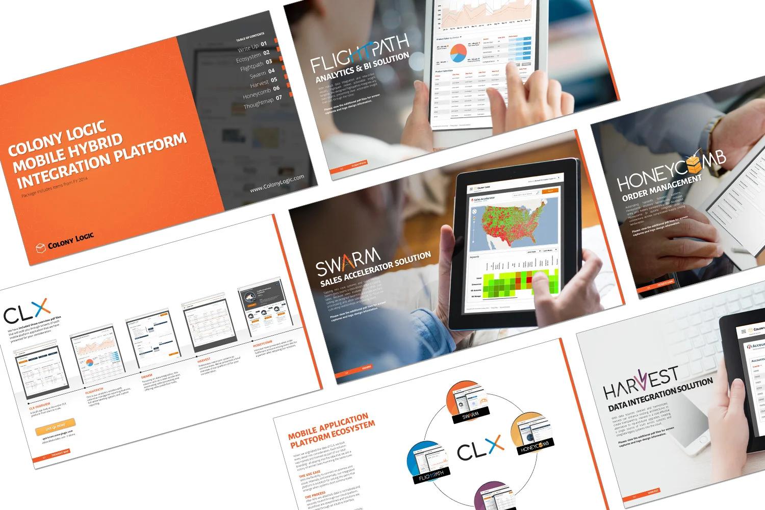 The mobile hybrid integration platform book, product by product.