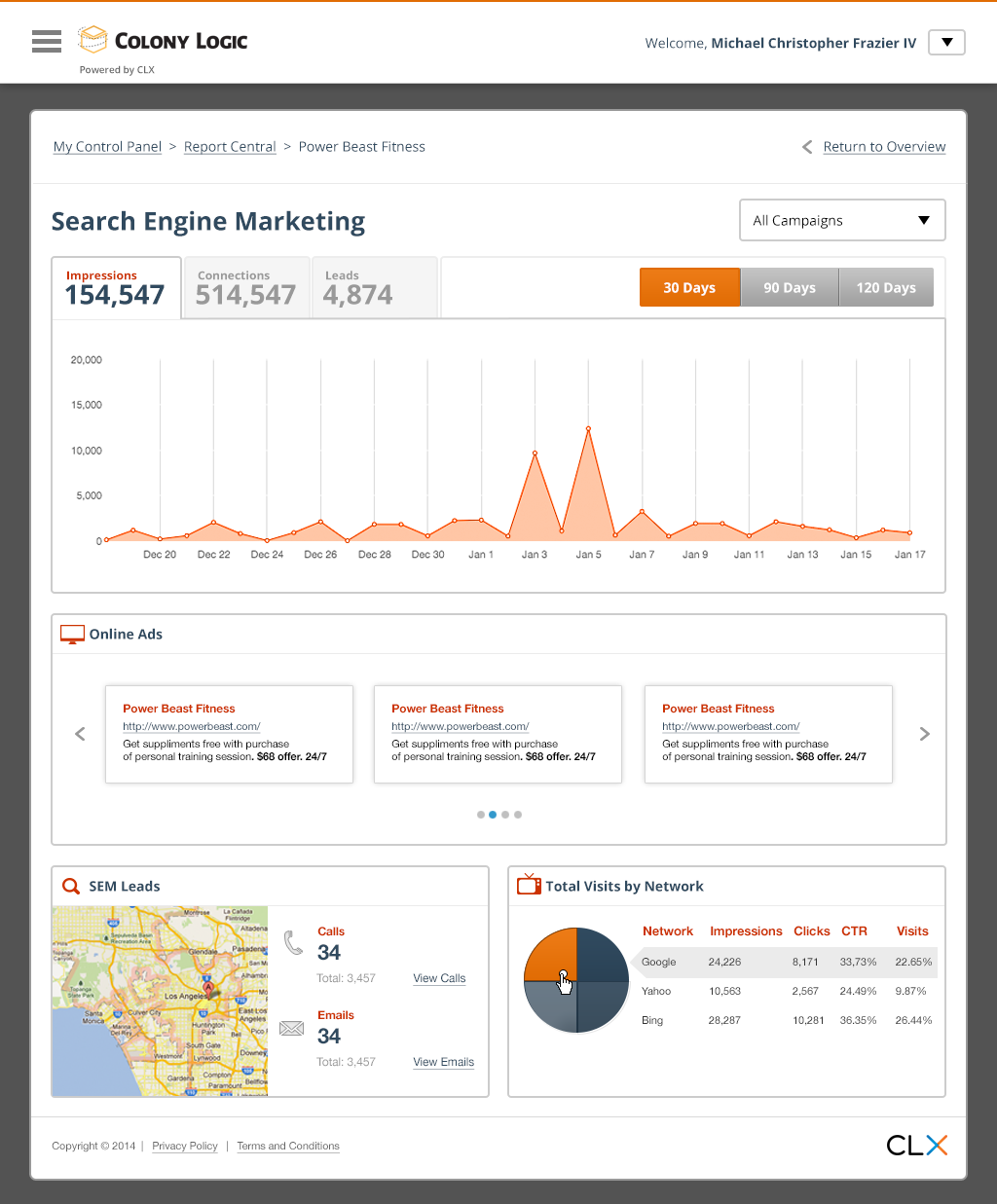 Harvest, tracking a campaign's performance.