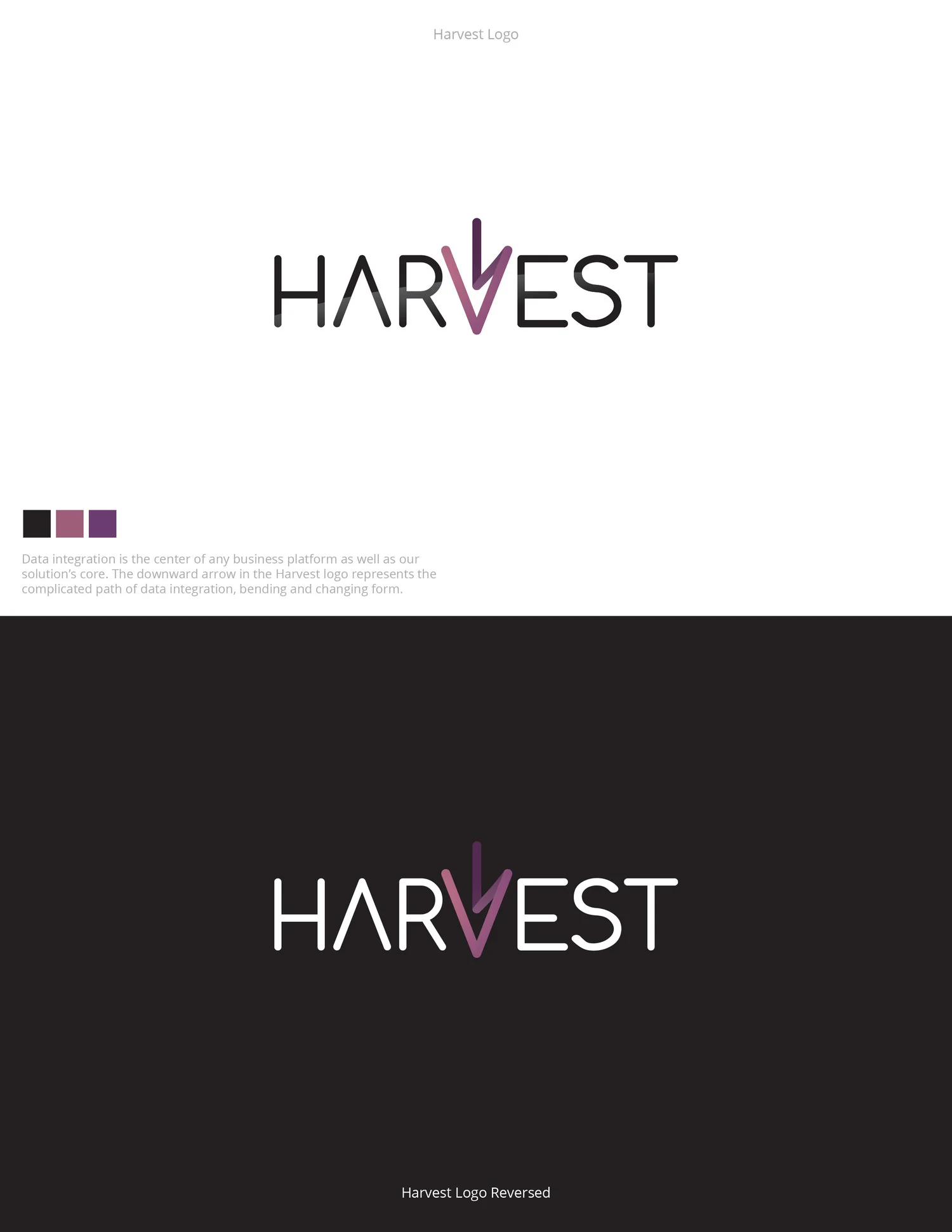 Harvest, data integration.
