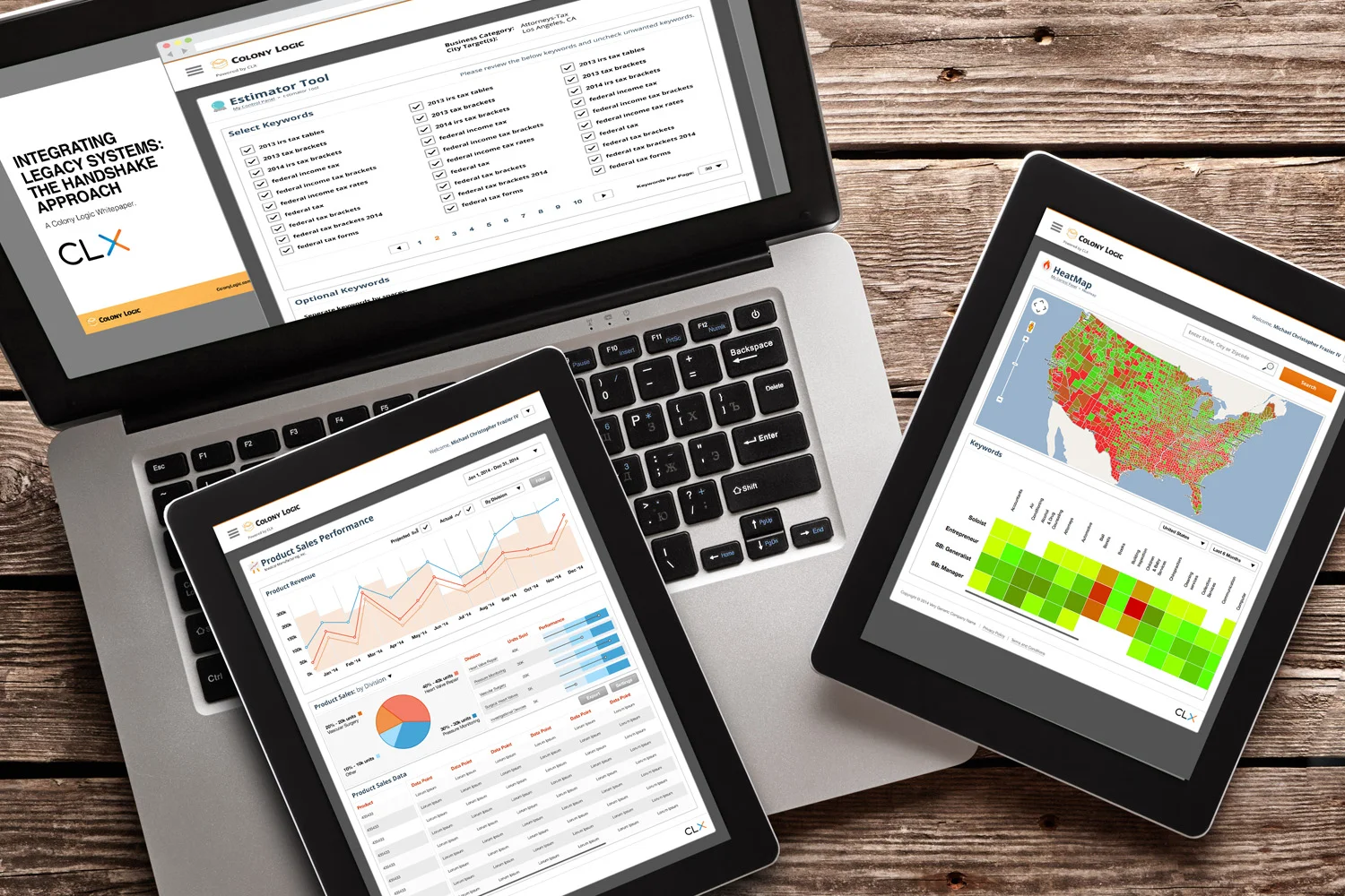The CLX platform on laptop and tablets: estimator, sales performance and the keyword heat map.