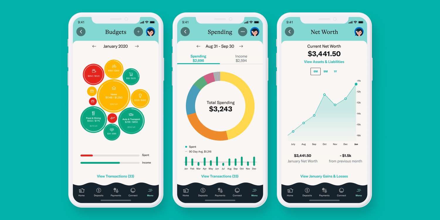 Budgeting and personal finance management tools.